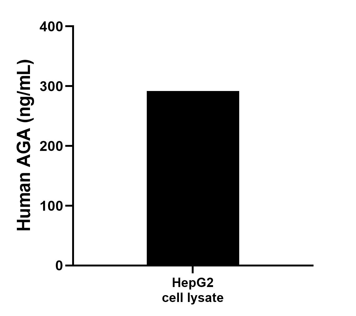 Sample test of MP00451-1